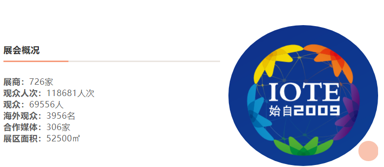 Shenzhen Huateng iotian Technology Co., Ltd., booth No. C87